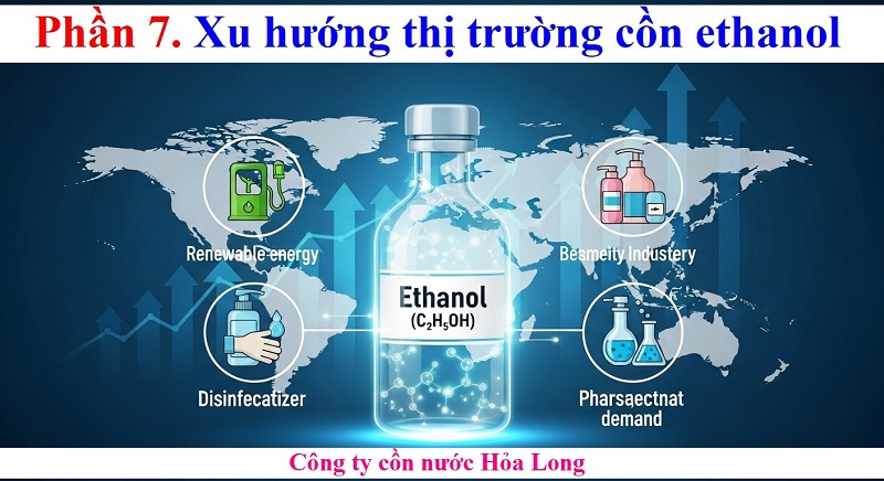 Cồn Công Nghiệp Ethanol Là Gì? Ứng Dụng, Phân Loại Và Lưu Ý Khi Sử Dụng